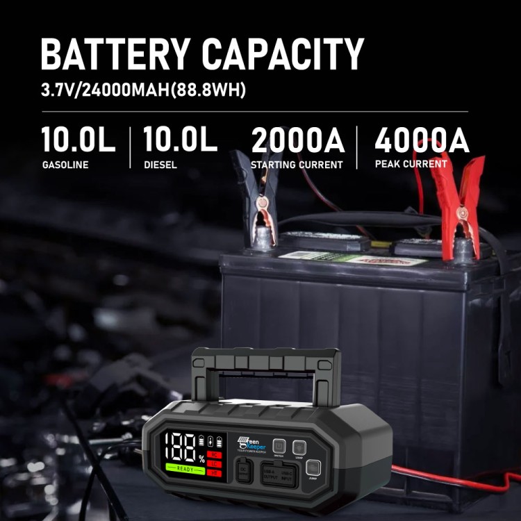 Master GK-J1205 Portable Jump Starter 4000A-uk